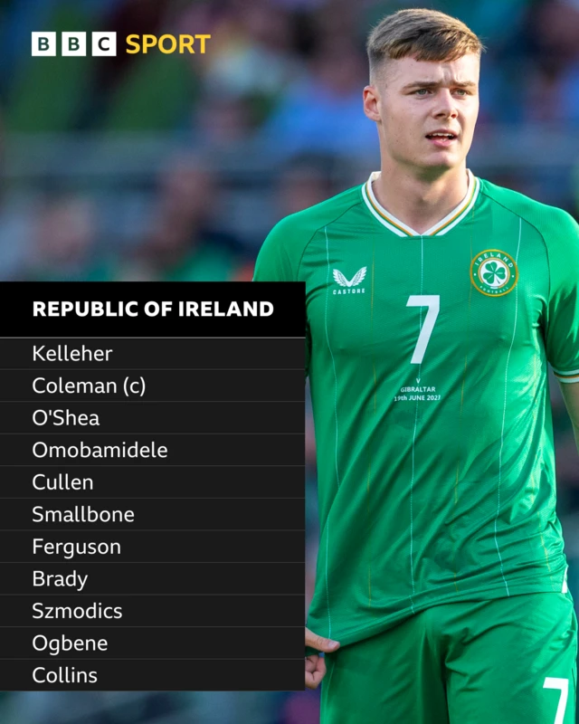 Republic of Ireland starting team