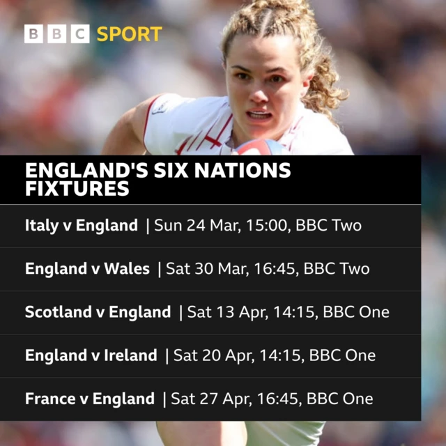 England's Women Six Nations fixture graphic - Kildunne pictured