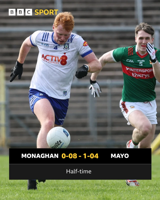 Monaghan v Mayo