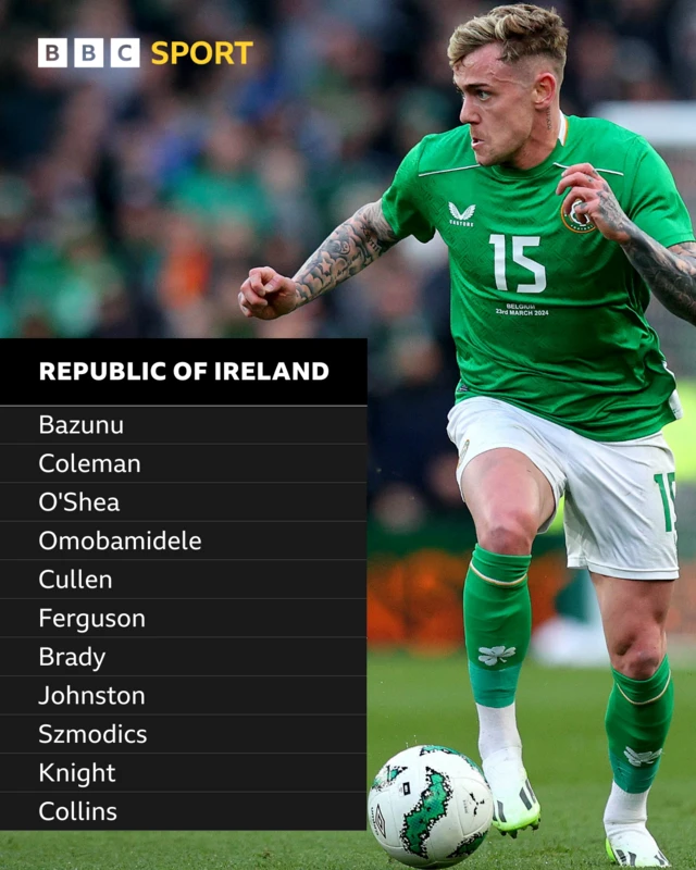 Republic of Ireland starting 11