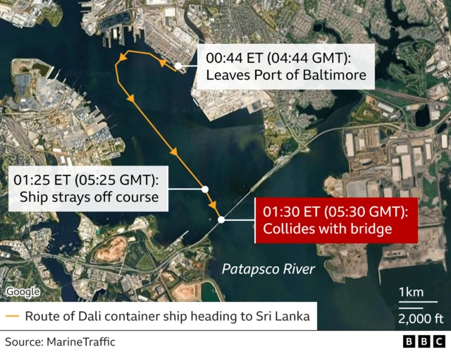 Graphic showing path of cargo ship before it collided with the Key bridge