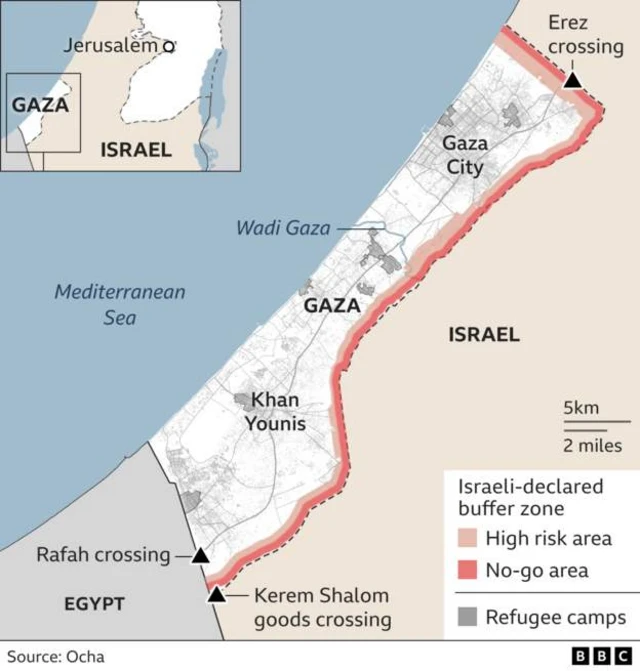 Map of Gaza showing key cities and crossings