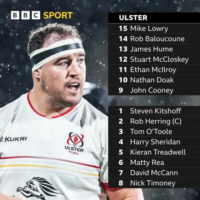 Ulster team