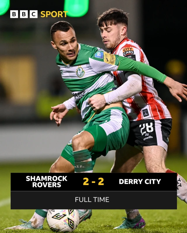 League of Ireland: Shamrock Rovers 2-2 Derry City - as it happened ...