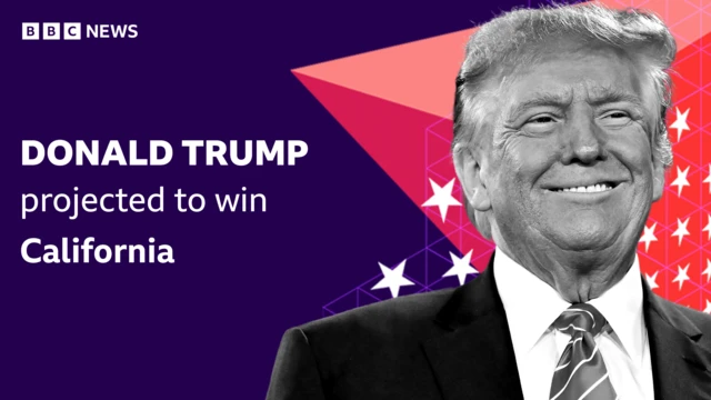 A BBC graphic reads: "Donald Trump projected to win California"