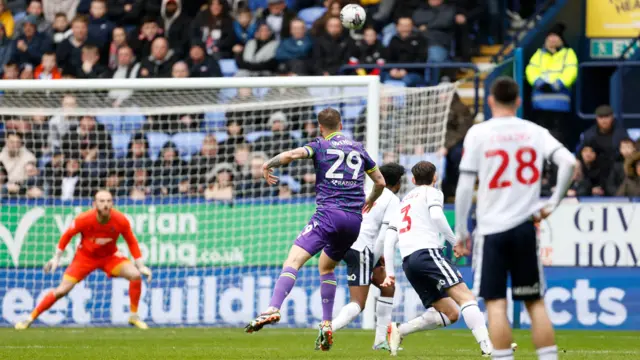 Lewis Wing scores for Reading