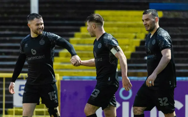 Dundee United players celebrate