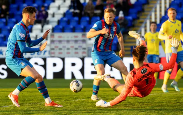 Raith's Kevin Dabrowski (R) saves a close-range effort from Inverness' Billy McKay (not in frame) during a cinch Championship match between Inverness Caledonian Thistle and Raith Rovers at the Caledonian Stadium, on April 19, 2024, in Inverness, Scotland.