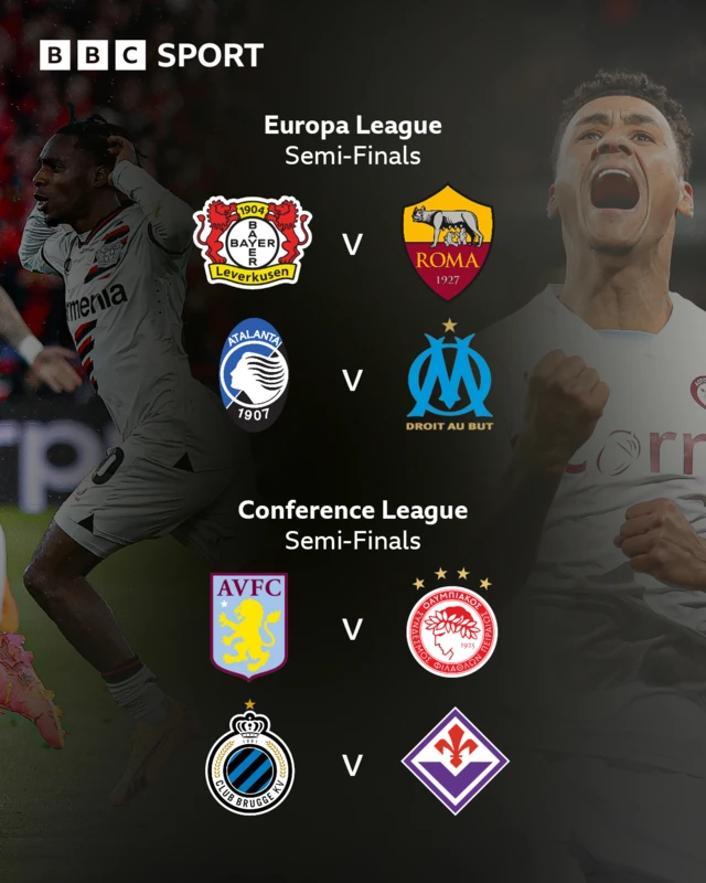 Europa League and Europa Conference League semi-finals