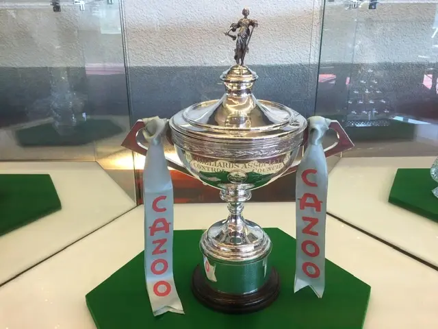 World Snooker Championship trophy