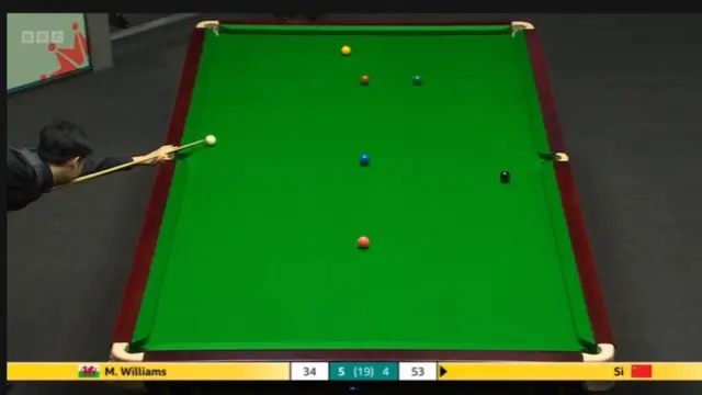 Si Jiahui takes on a pot