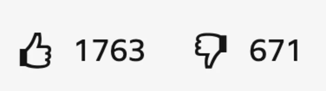 thumbs