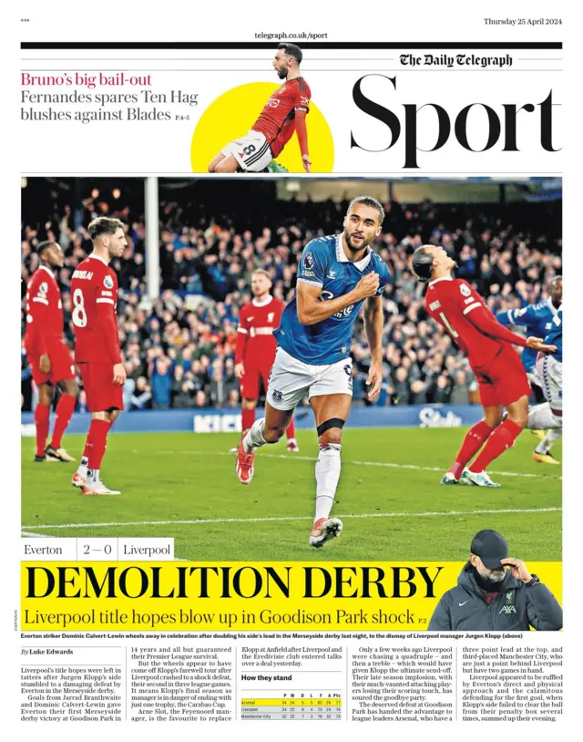 Telegraph
