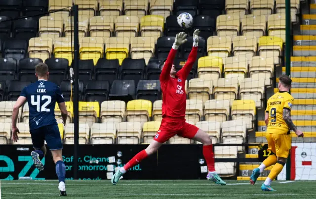 Bruce Anderson scores for Livingston against Ross County