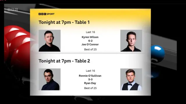 Sunday evening schedule at the Crucible