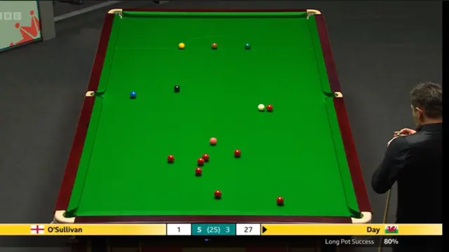 Ryan Day misses a yellow