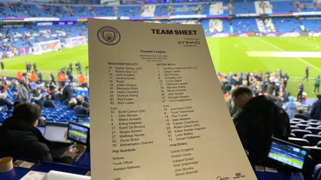 Teamsheet MCI v AVL