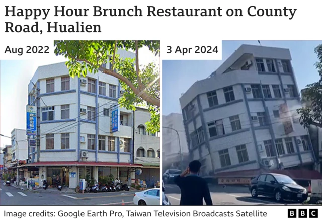 Graphic showing before and after image of the Happy Hour Brunch Restaurant building. The after image shows the 4 story building leaning at around a 25 degree angle