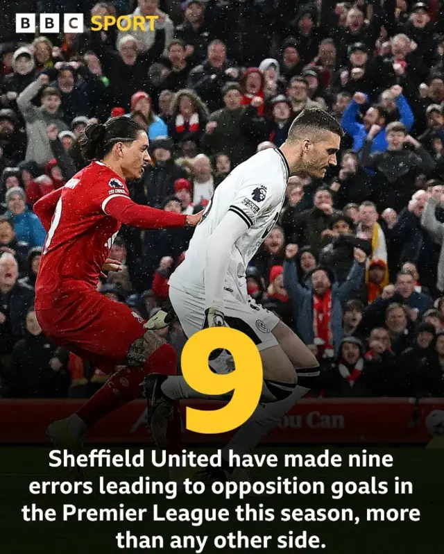 Sheffield United graphic - Darwin nunez Pictured