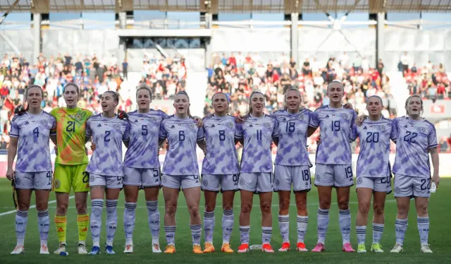 Scotland players singing national anthem