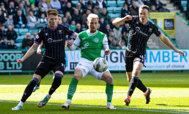 Hibs v St Johnstone