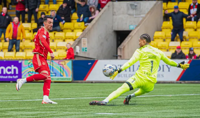 Aberdeen forward Bojan Miovski has a shot saved by Livingston goalkeeper Shamal George