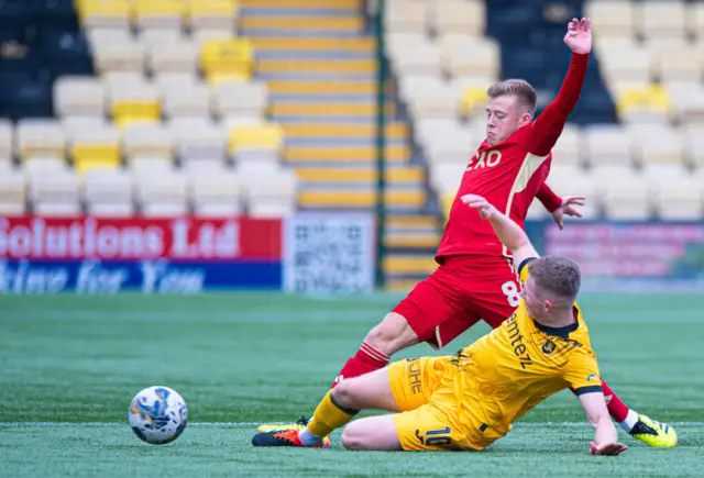 Livingston 0-0 Aberdeen