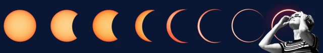 Graphic banner showing stages of an eclipse and someone watching it