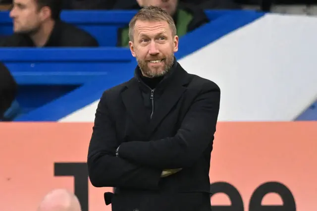 Graham Potter