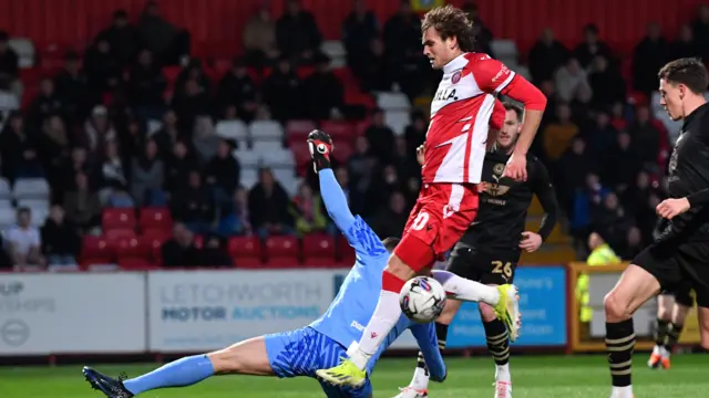 Stevenage close to scoring against Barnsley