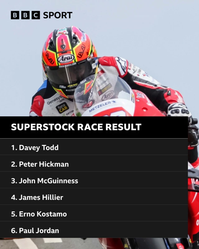 Davey Todd wins the NW200 Superstock race