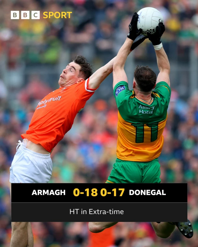 Armagh 0-18 Donegal 0-17