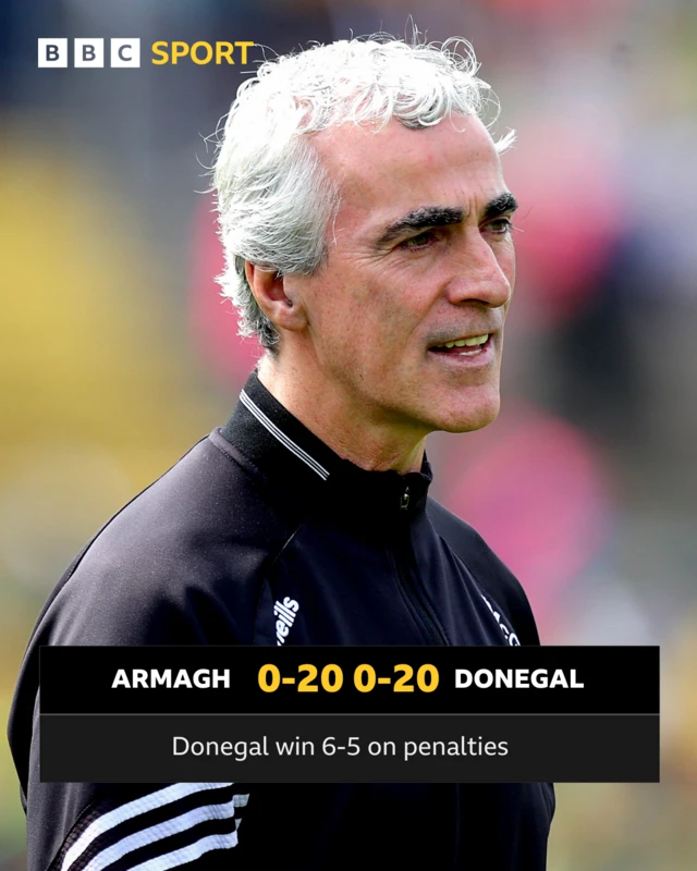 Donegal are the 2024 Ulster Champions