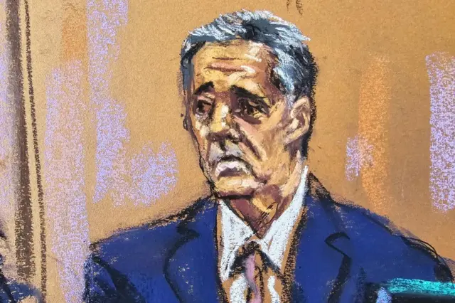 Sketch of Michael Cohen testifying