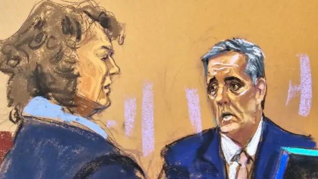 Michael Cohen testifying sketch