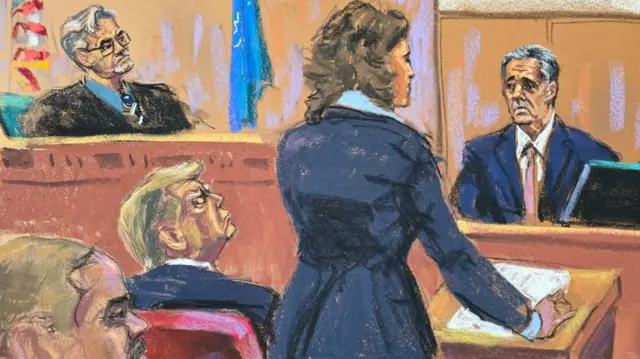 Court sketch of Cohen testimony