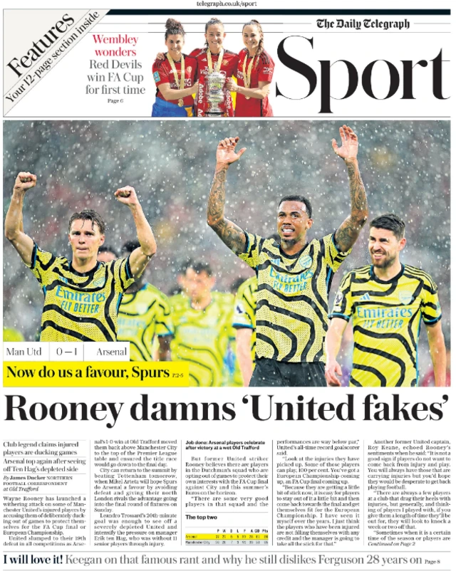 Telegraph back page