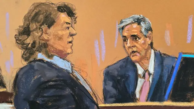 Sketch of Cohen testifying