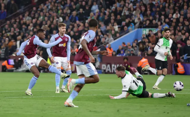 Jhon Duran scores for Aston Villa