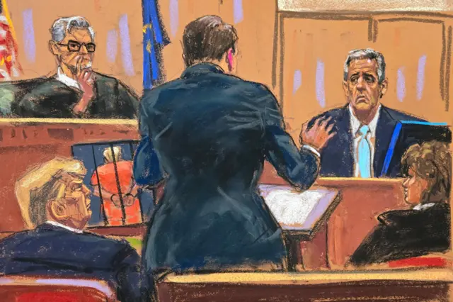 Michael Cohen is cross examined by defense lawyer Todd Blanche before Justice Juan Merchan, as former U.S. President Donald Trump watches