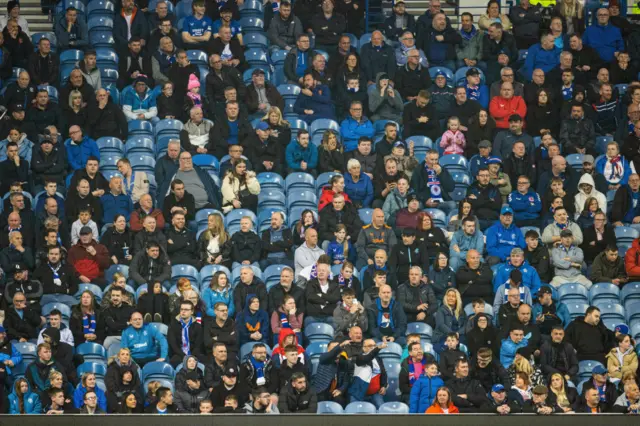 Rangers 0-0 Dundee