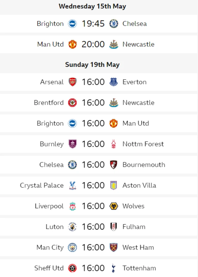 Fixtures