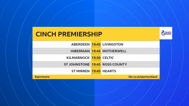 Prem fixtures