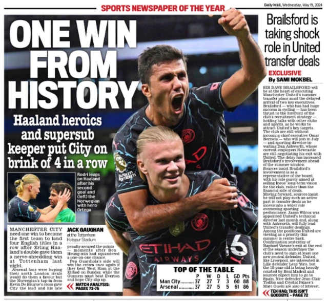 Back page of the Daily Mail on 15 May 2024