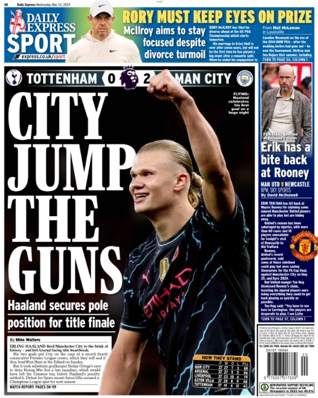 Back page of the Daily Express on 15 May 2024