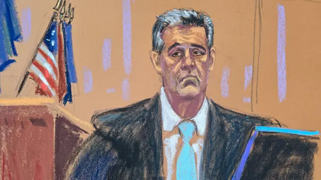 A court sketch of witness Michael Cohen