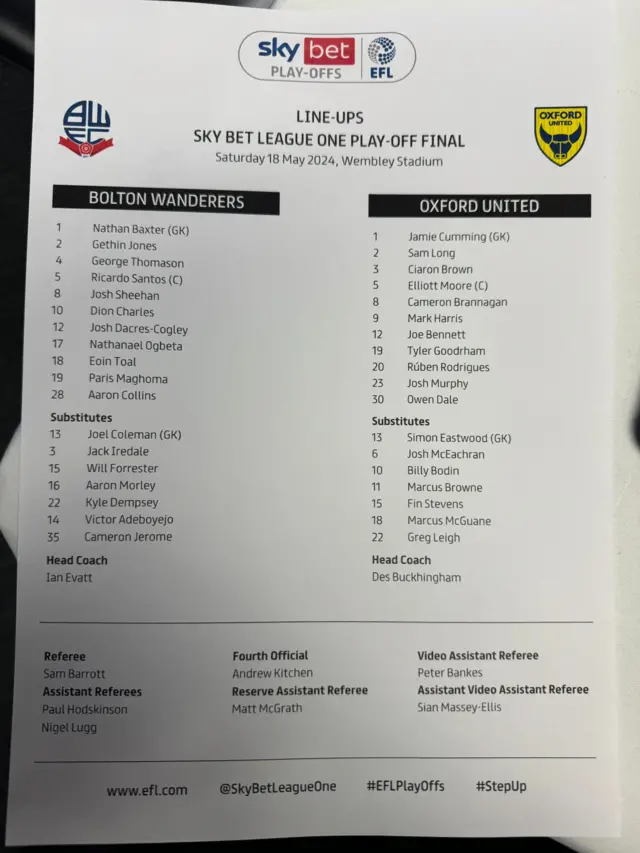 Team sheet