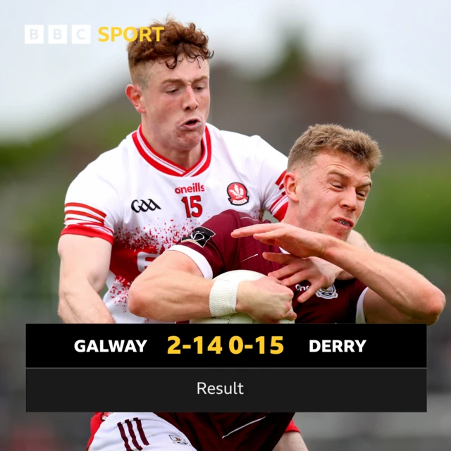 Galway 2-14 Derry 0-15