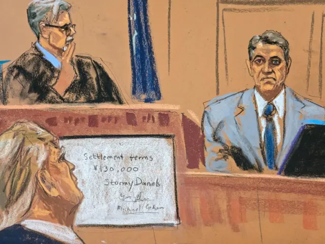 A court sketch of Keith Davidson giving testimony in Donald Trump's hush-money trial