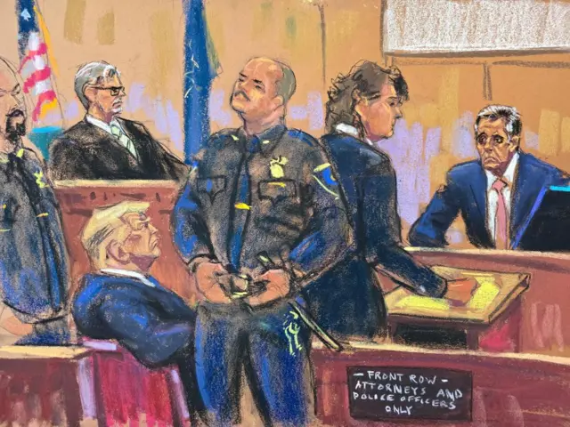 Court sketch showing Michael Cohen being questioned by prosecutor Susan Hoffinger on re-direct